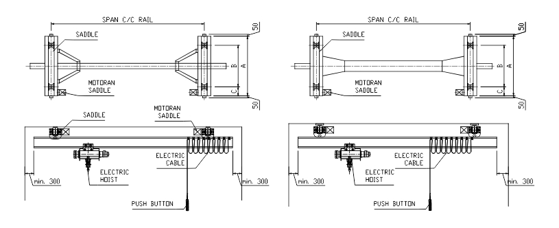 Suspension Crane